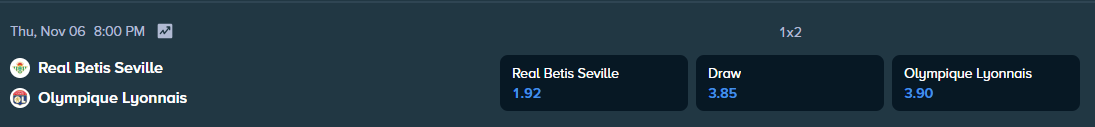 betting odds for the match between olympique lyonnais and real bettis